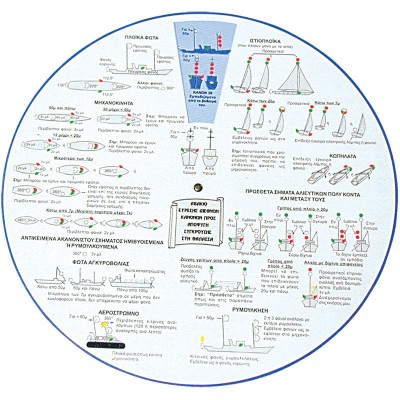 Guide for Collision Regulations, ‘Abacus’ Cruising Charts & Pilot Maps