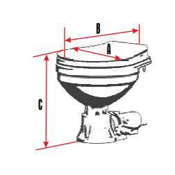 Electric Marine Toilet LT-0E & LT-1E Electric Marine Toilets