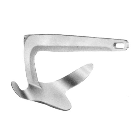 Anchor Bruce Type Anchors